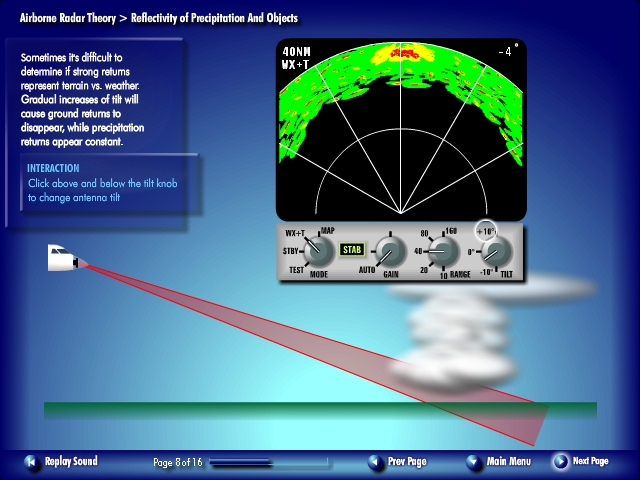 Radar booster. Радар онлайн. Airborne weather Radar. Airborne interception Radar. Coldg радар.